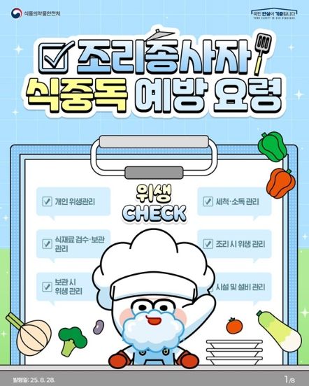식품의약품안전처