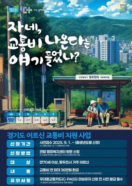 포스터(동두천)