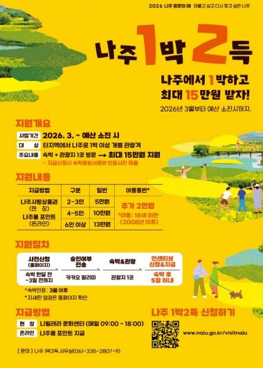 나주시가 24일부터 ‘나주방문의 해’ 공식 홈페이지를 통해 나주 1박 2득’ 사전신청 접수를 시작했다.