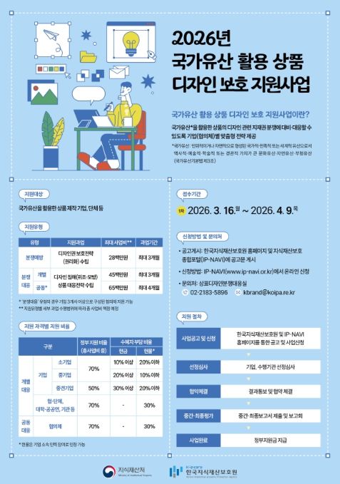 국가유산 활용 상품 디자인 보호 지원사업 홍보 포스터