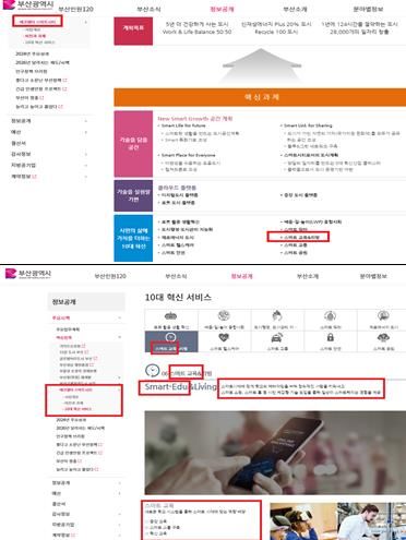 부산 에코델타 스마트시티 안내(부산시 홈페이지 – 정보공개 – 주요시책 – 핵심정책 – 에코델타 스마트시티)