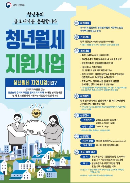 국토부 청년월세 지원사업 포스터.
