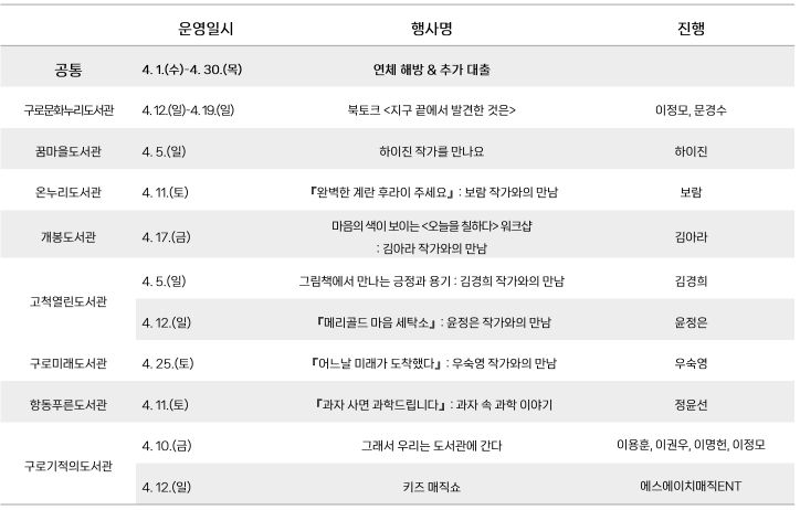 구로구립도서관 도서관의 날·도서관주간 주요 행사