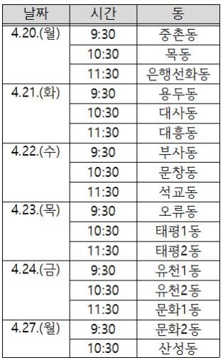 대전 중구, 2026년 상반기 광견병 예방 접종 실시