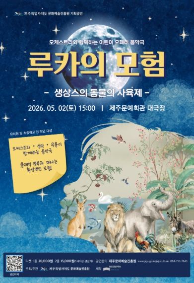 루카의 모험 포스터